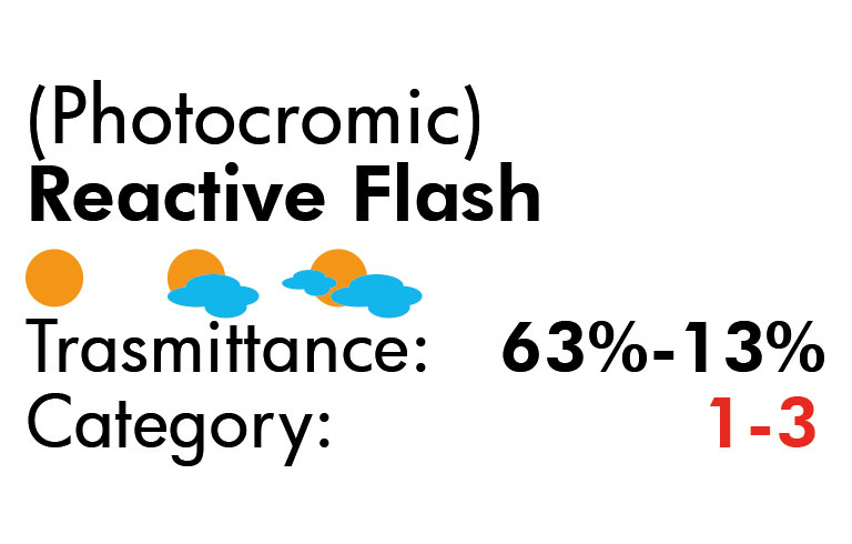 reactive-flash2