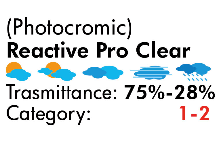 reactive-pro-clear2