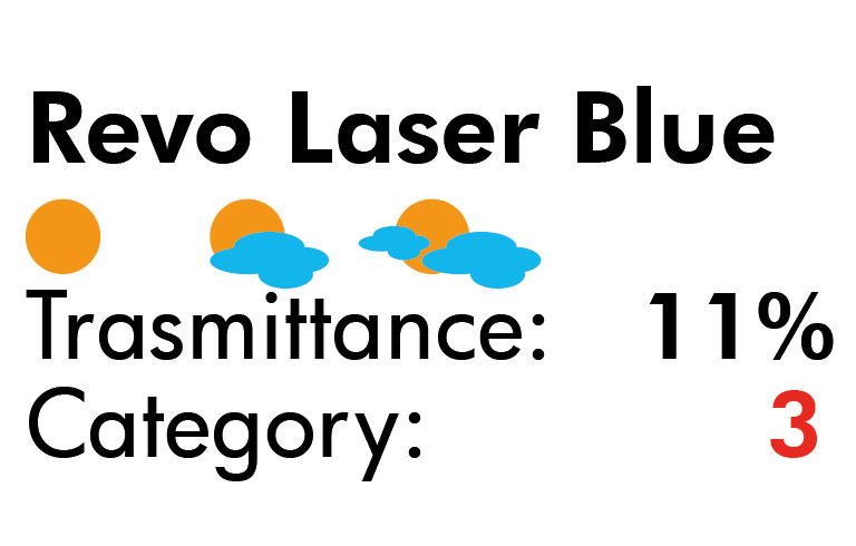 revo-laser-blue2