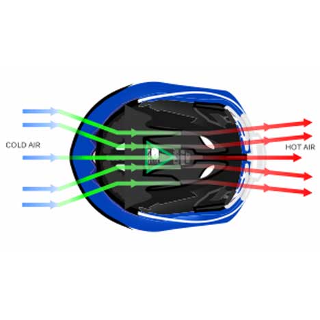 venting system