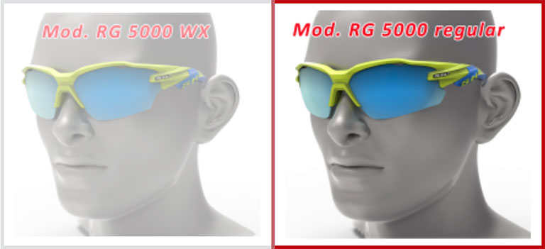 パーフェクトフィット