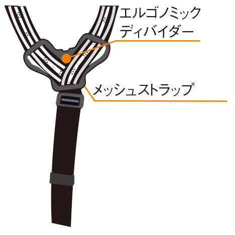 ストラップ
